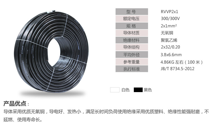 聚氯乙烯绝缘屏蔽电线.png